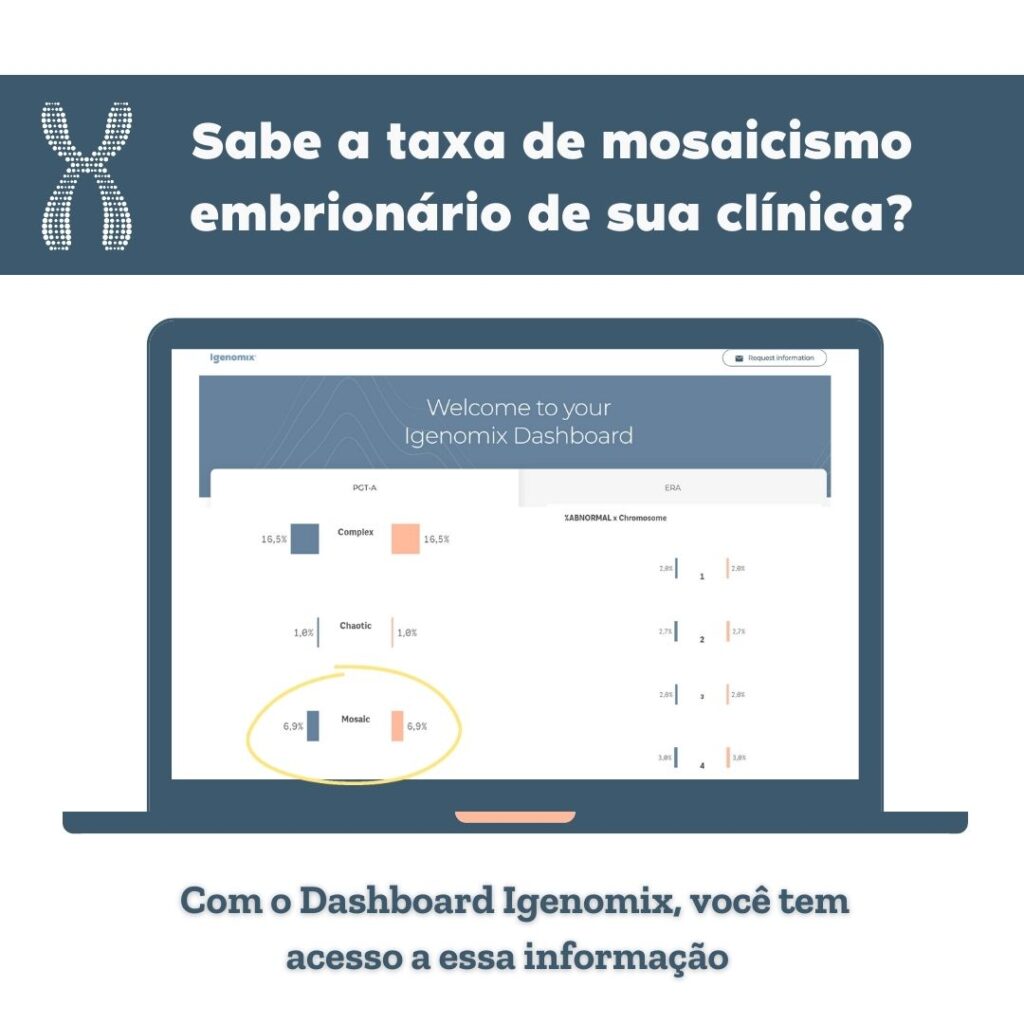 dashboard igenomix