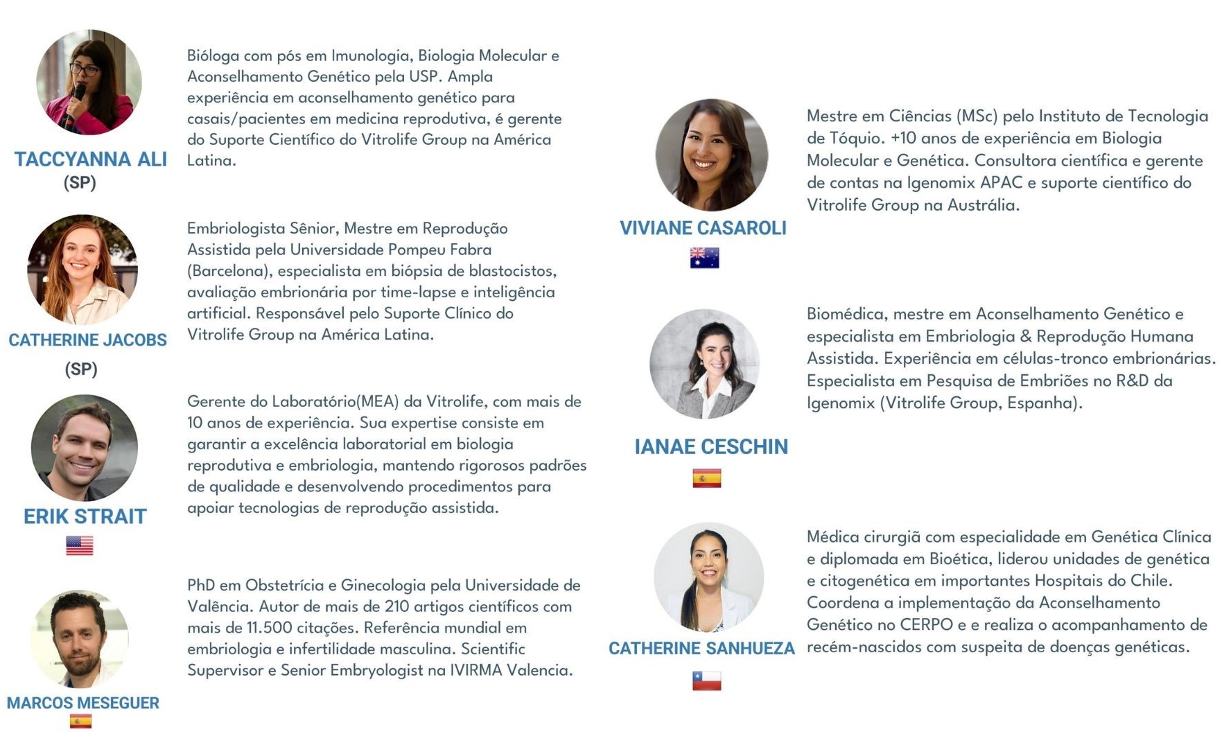 Apresentação Palestrantes CBRA 2025